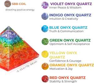 Pyramides de Pierres de Guérison Organiques Artisanales aux Sept Chakras, Cadeau Spirituel de Méditation et de Reiki - Product Image 4