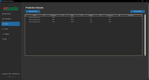 Logiciel de prévision de séries temporisées basé sur l'IA pour l'intelligence industrielle |   Prédicteur IA – Disponible en OEM - Product Image 6