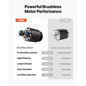 Carrello Elettrico Saliscale con Capacità di 200 kg, Manico Pieghevole in Corda Rinforzata da 400 cm, Carrello Elettrico per Trasporto Pesante - Product Image 3