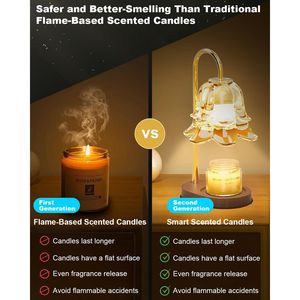 Lámpara Calentadora de Velas Regulable Mejorada, Altura Ajustable, para Velas en Frasco, Regalo de Cumpleaños - Product Image 3