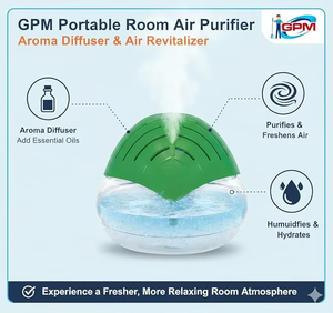 Revitalizador de Aire Premium con Diseño Moderno, Compacto, Portátil y Fácil de Usar, Garantiza una Calidad de Aire Saludable en Hogares y Hoteles - Product Image 2