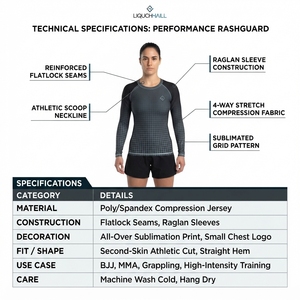 Rashguard de compression Premium OEM pour femmes BJJ MMA 210GSM en polyester recyclé, sublimation, manches longues, pour adultes, anti-humidité - Product Image 5