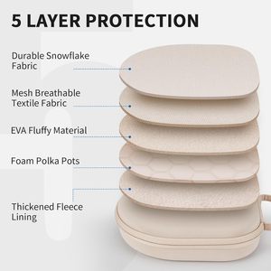 Étui de voyage rigide pour Apple <span class=keywords><strong>AirPods</strong></span> <span class=keywords><strong>Max</strong></span>, housse de rangement portable avec fermeture éclair et prise en charge du mode veille, sac de transport organisateur - Product Image 5