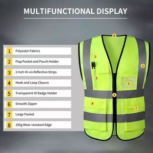 Gilet haute visibilité au design unique, en matériau de qualité supérieure, avec logo personnalisé, imperméable, conforme aux normes ANSI Classe 1/2, avec LED clignotantes, pour la sécurité routière, qualité supérieure, en promotion. - Product Image 4