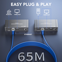 SYONG 4K 60Hz 60M HDMI KVM Extender Melalui Ethernet Kabel Cat 5e/CAT6 HDMI Extender dengan USB 2.0 KVM Extender HDMI Mouse Keyboard
