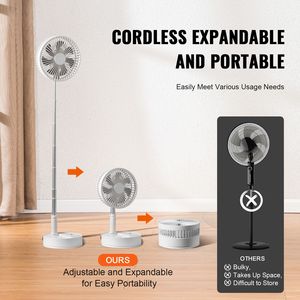 Ventilatore Pieghevole da 8 Pollici con Telecomando a 4 Velocità, Silenzioso, Portatile, Ricaricabile 7200mAh, Spina USA, Ideale per Hotel - Product Image 2