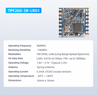 Module LoRa Sub GHz SX1262 868 MHz 915 MHz Émetteur-récepteur sans fil