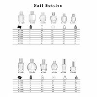 Flacons cosmétiques élégants en plastique transparent pour vernis à ongles, huiles essentielles et sérums de beauté, disponibles au prix d'usine