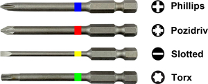 OEM/ODM disponible, jeu de forets de qualité industrielle et DIY 1/4" x 25 et 75 mm, 71 pièces avec finition à anneaux de couleur, fournisseur taïwanais ITA-tools - Product Image 4