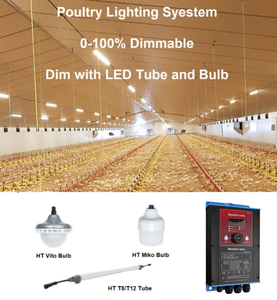 1500w Sunrise amd Sunset simulation 0-100% contrôleur à intensité variable 220v contrôleur de rail <span class=keywords><strong>din</strong></span> programmable gradateur - Product Image 6