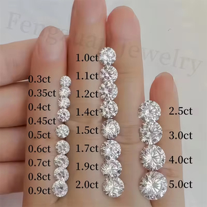 เพชรปลูกในห้องปฏิบัติการ JURA JEWELS แบบ CVD HPHT ทรงบริลเลียนท์ ความใส VVS ขนาด 0.8 มม.-6.50 มม. สี E สีขาว IGI เพชรเม็ดเดี่ยว - Product Image 3