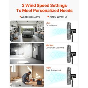 Ventilatore a piantana oscillante industriale da 24 pollici a 85 gradi, regolabile in altezza, con 3 impostazioni di velocità e alta potenza - Product Image 3