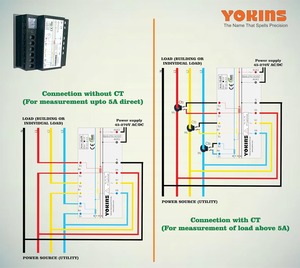 เครื่องวัดกำลังไฟฟ้าดิจิตอล YOKIns แบบ 3 เฟส และ 1 เฟส AC 5A 500V ขนาด 96x96 มม. สำหรับติดตั้งบนแผงควบคุม ใช้สำหรับระบบสามเฟส - Product Image 5
