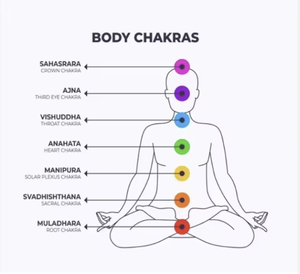 Diario de Cuero Jumbo con Grabado de Piedras de los Siete Chakras, Cosido a Mano con Hilo, 100 Hojas, Cuaderno Personalizable de Alta Calidad - Product Image 5