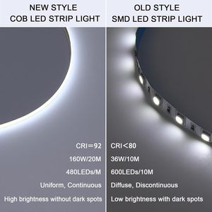 Striscia LED COB 48V, 20m, Bianco Freddo, 8W/M, 480 LED/M, CRI 92, Flessibile e Tagliabile, Alimentazione 110V - Product Image 2