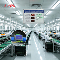 SUNPN ESD: Sistema de Monitoreo Antiestático Continuo con Correa de Muñeca y Tapete de Conexión a Tierra para Fabricación de Electrónica Automotriz