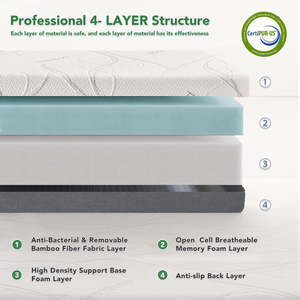 <span class=keywords><strong>Matelas</strong></span> en mousse à mémoire de forme à prix d'usine, pliable, doux et confortable, pour l'école et la maison (tailles Full, Queen, King, Twin) - Product Image 4