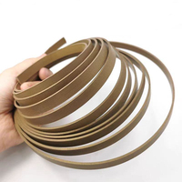 Vente directe – Bande de guidage en PTFE de marque Hongwo, grade moulage/démoulage, avec anneau anti-usure cylindrique rempli de MoS2, pour pièces automobiles à faible friction