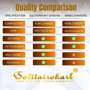 Pendientes de tuerca de diamante natural de 0,44 quilates HI Color VS1 Clarity Fine Stud Design - Product Image 4