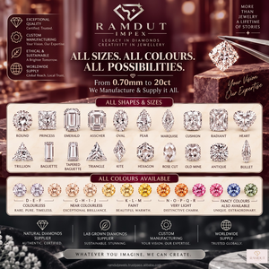 เพชรสีชมพูแฟนซีเพาะเลี้ยงในห้องปฏิบัติการ 0.3-6 กะรัต VVS VS CVD HPHT ทรงปรินเซสคัท รับรองโดย IGI สำหรับทำเครื่องประดับ - Product Image 6