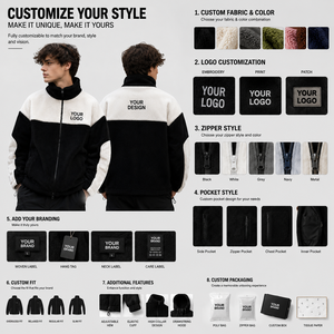Custom Men's Sherpa <b>Fleece</b> <b>Jacket</b> <b>with</b> Stand Collar Front Logo | OEM Private Label Color Block Teddy Zip-Up Winter Manufacturer - Product Image 3