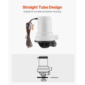 Pompa Aeratrice Livewell 12V 1600 GPH a Ingresso Doppio con Alloggiamento ABA e Cartuccia Motore Rimovibile per Barche e Uso Marino - Product Image 3