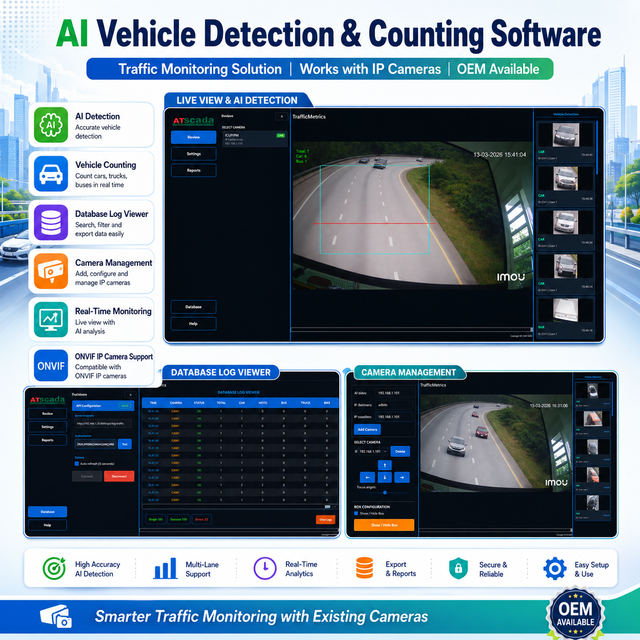 AI Vehicle Detection & Counting Software for Traffic Monitoring System | Works with ONVIF IP Cameras | OEM Available