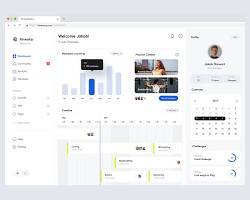 Software de gestión de gimnasios para membresías, entrenadores, clases, pagos, asistencia, horarios y informes. - Product Image 3