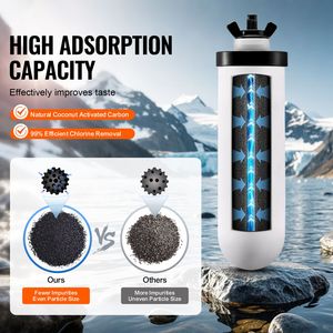 Filtri per Acqua in Ceramica e Carbone Attivo Facili da Sostituire, Elementi di Purificazione Premium per Sistemi di Filtrazione a Gravità - Product Image 2