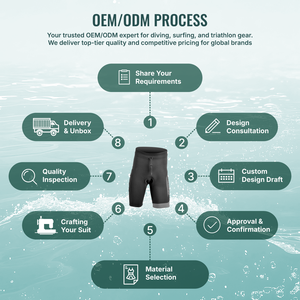 Pantalones cortos de neopreno Aropec de 2 mm con cintura baja delantera y alta trasera, bolsillos tipo cargo, costuras planas para surf y buceo OEM/ODM - Product Image 5
