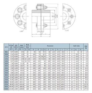 Équipement de couplage à bride pour machines à haute résistance, flexible, pour assemblage hydraulique, sans entretien, résistant aux fortes vibrations et aux flux. - Product Image 1