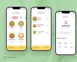 ระบบจัดการร้านอาหาร POS สำหรับการจัดการโต๊ะอาหาร การสั่งทำอาหารในครัว การเรียกเก็บเงิน การจัดการสินค้าคงคลัง การรายงานยอดขาย รองรับหลายระบบปฏิบัติการ (MAC//Linux) เวอร์ชันอินเทอร์เน็ต - Product Image 2