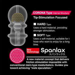 Machine sexuelle pour hommes de qualité supérieure, modèle Finesse Grades, Vibrateur Vagin Artificiel de Poche, 360 Fetish Squirting World Kougei Limited - Product Image 4