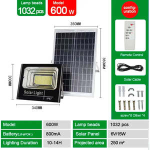 ไฟฟลัดไลท์พลังงานแสงอาทิตย์กันน้ำ IP67กลางแจ้ง15W ถึง500W อเนกประสงค์ & มีประสิทธิภาพ - Product Image 6