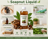 Pembersih Saluran Air Ekstrak Sabun Kacang Cair TERRA BIO Kualitas Terbaik dengan 5%-15% Bahan Aktif untuk Penggunaan Dapur