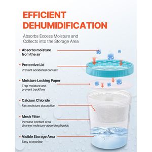 Ciao-capacità 16.2 oz assorbitore di umidità 2 confezioni senza profumo aria fresca riutilizzabile Area di stoccaggio a lungo termine per uso domestico - Product Image 4