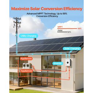 Inverter Solare Ibrido 6000W 48V 120V/240V Bifase con Regolatore Solare MPPT 120A Onda Sinusoidale Pura a Bassa Frequenza - Product Image 4