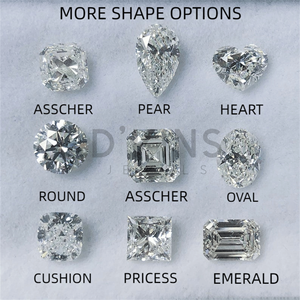 D'vins Jewels Precio al por Mayor Diamante Ovalado de 3CT D VVS CVD Relleno Suelto Corte 3EX Diamante Cultivado en Laboratorio Surat para Fabricación de Joyas - Product Image 6