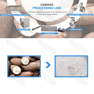 Garantía de calidad Línea de producción de procesamiento de yuca Línea de producción de polvo de yuca Máquina para hacer harina de yuca - Product Image 5