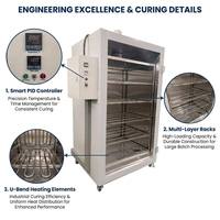 TSAUTOP Máquina de Hidroimpresión y Horno de Secado Hidrográfico, Fabricante de Soluciones para Proyectos Industriales de Impresión por Transferencia de Agua