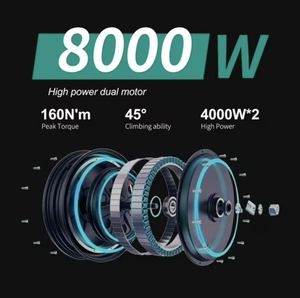 สกู๊ตเตอร์ไฟฟ้ารุ่นที่ดีที่สุดปี 2026 สำหรับผู้ใหญ่ 60V 8000W มอเตอร์คู่ แบตเตอรี่ 40AH ความเร็ว 56 ไมล์ต่อชั่วโมง ระยะทาง 65 ไมล์ ดีไซน์พับได้ - Product Image 2