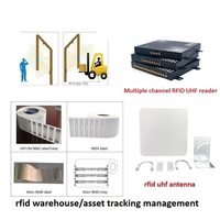 Module de lecteur RFID UHF longue portée - Lecteur RFID sans fil avec téléchargement du SDK