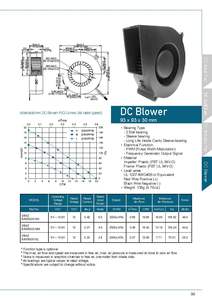 High Quality Custom 12V Mini Centrifugal DC Cooling Fan <b>Blower</b> Model 9330 2000-3000 RPM OEM Supported Low Noise Lightweight - Product Image 5