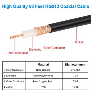 Cable RG 213 de Cobre Trenzado con Blindaje de PVC, Cumple con ROHS - Product Image 6