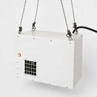 Chauffe-ventilateur mural en métal pour plafond, idéal pour l'élevage, température constante, offre B2B pour distributeurs