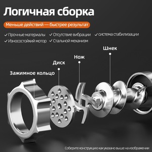 1000W Electric <b>Meat</b> <b>Grinder</b> Professional Grade <b>Meat</b> Mincer Sausage Maker with 15 Accessories for Household Kitchen - Product Image 5