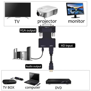 Adaptateur VGA avec câble audio 3,5 mm, convertisseur Full HD 1080P, gaine en PVC, blindage tressé, Plug & Play pour PC, ordinateur portable, projecteur - Product Image 4
