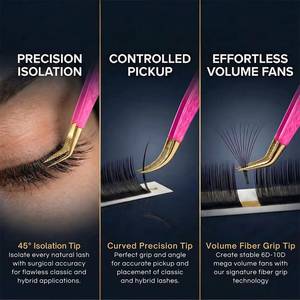 ชุดแหนบต่อขนตาแบบแม่นยำ สีชมพู ปลายหยักสแตนเลส พร้อมกล่องสีดำ - Product Image 3