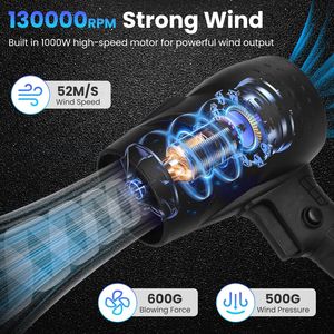 Soffiatore Mini Cordless Turbo Tech 1000W 130.000 RPM, Uscita Aria 64mm, Pressione Vento 550g, Forza Soffiante 600g, Batteria al Litio 550g - Product Image 6