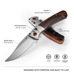 มีดพับทำมือคุณภาพดี ราคาถูก ขายดีที่สุด - Product Image 3